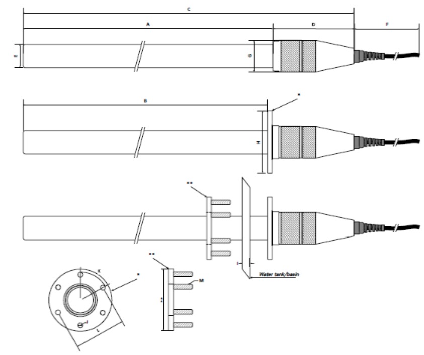 Lamparas UV INOX Immersión, ideales para la desinfección en
